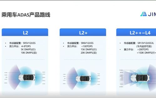 莫七專欄 電子技術論壇的專業魅力